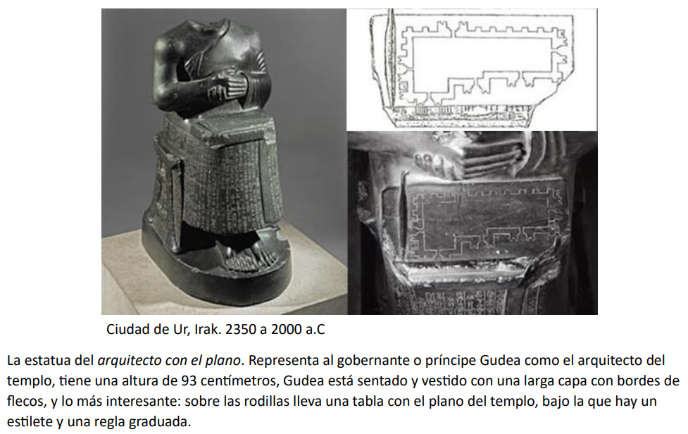 Estatua del arquitecto